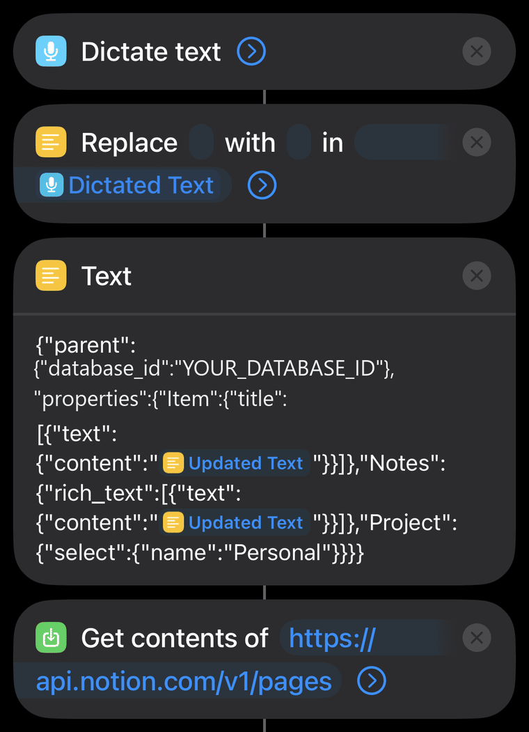 The Shortcuts editor showing four actions in a row: Dictate text, Replace, Text holding a JSON body, and Get contents of the Notion pages endpoint.